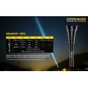 Nitecore MH40 GTR 1.000 lumens