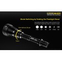 Nitecore MH40 GTR 1.000 lumens