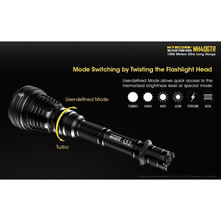Nitecore MH40 GTR 1.000 lumens