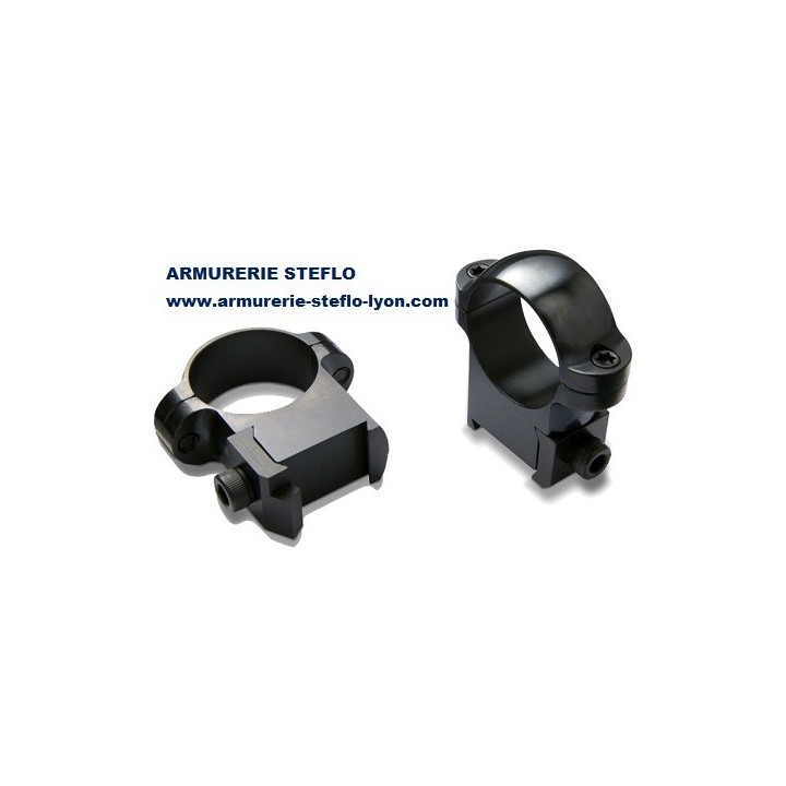 Colliers Burris 30mm médium Tikka T3