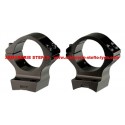 Montage Browning X-Bolt monobloc
